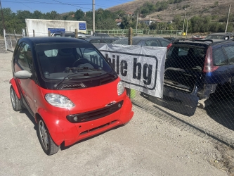 Начало Начало